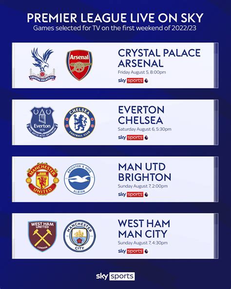 football fixtures today.